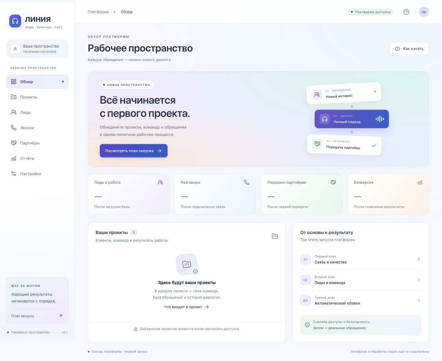 Светлый кабинет Линии: проекты, разделы и план запуска